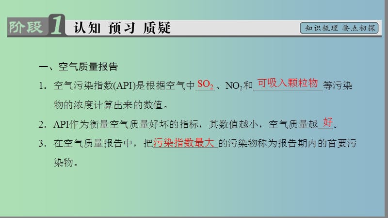 高中化学专题1洁净安全的生存环境第1单元空气质量的改善第1课时空气质量报告温室效应课件苏教版.ppt_第3页