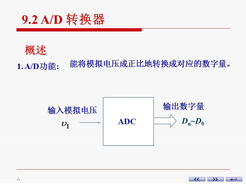 AD转换器原理分析.ppt_第2页