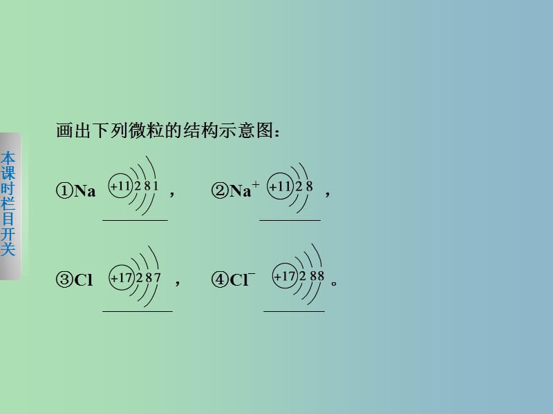 高中化学 第一章 第三节 化学键（第1课时）课件 新人教版必修2.ppt_第3页