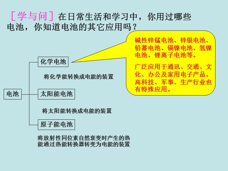 《化学电源》课件.ppt_第3页