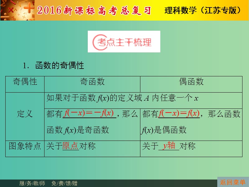 高考数学总复习 第2章 第3节 函数的奇偶性与周期性课件 理（新版）苏教版必修1.ppt_第3页