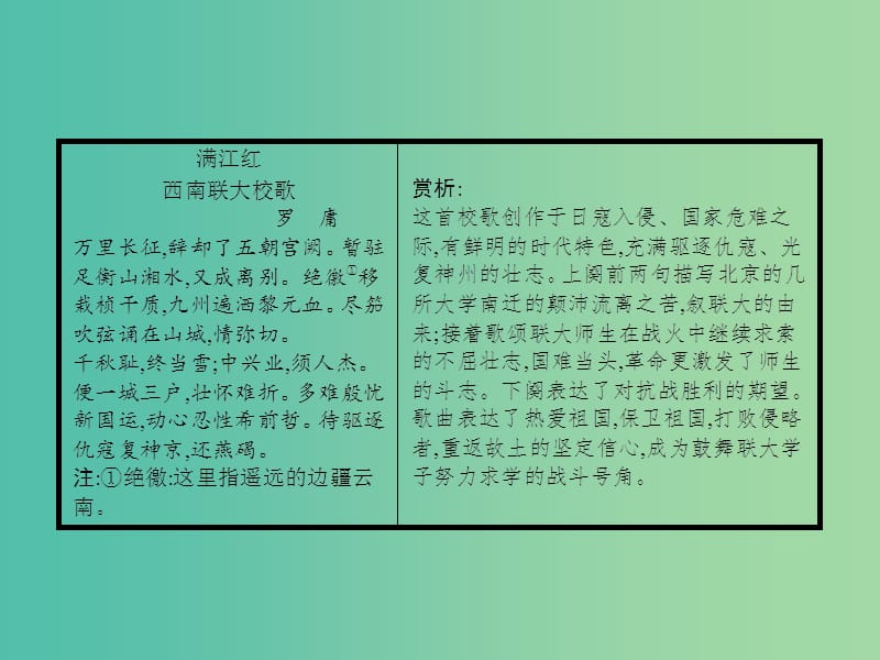 高中语文 第3单元 修辞立其诚 9 跑警报课件 语文版必修2.ppt_第2页