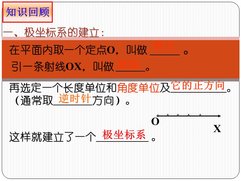 高中数学 1.2.2极坐标和直角坐标的互化课件 新人教A版选修4-4.ppt_第1页