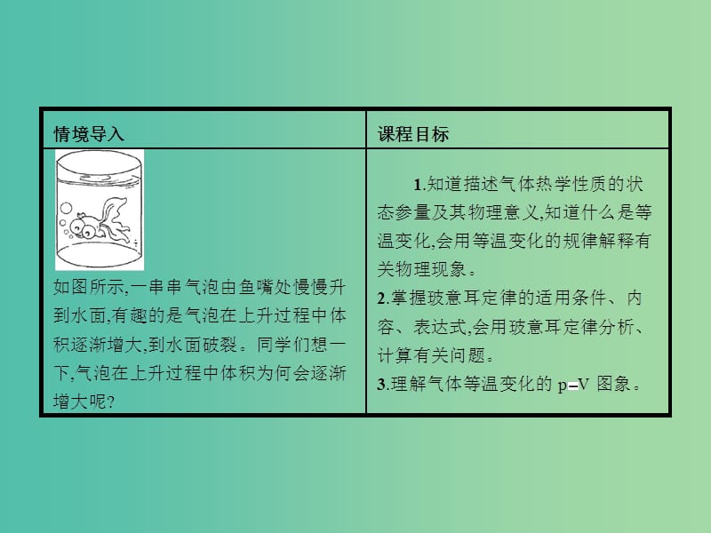 高中物理 第八章 气体 1 气体的等温变化课件 新人教版选修3-3.ppt_第3页