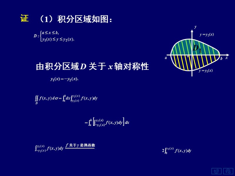 二重积分的对称性.ppt_第3页