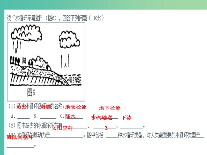 高中地理《3.2 大规模的海水运动》课件 新人教版必修1.ppt_第1页