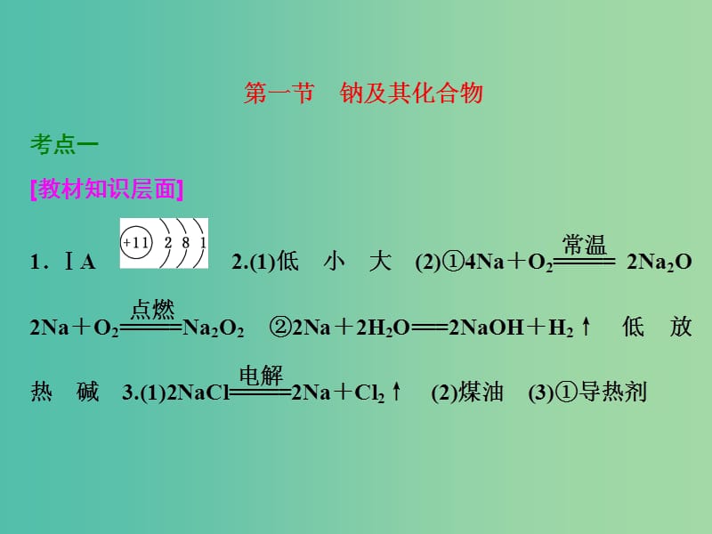 高考化学一轮复习 第一节 钠及其化合物习题讲解课件.ppt_第1页