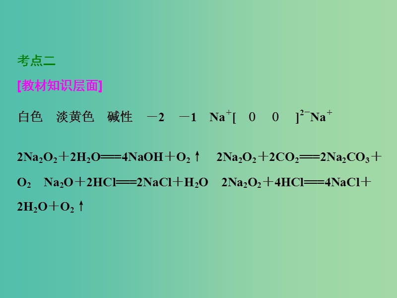 高考化学一轮复习 第一节 钠及其化合物习题讲解课件.ppt_第3页