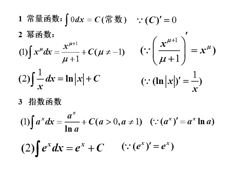 不定积分的基本公式和直接积分法.ppt_第3页