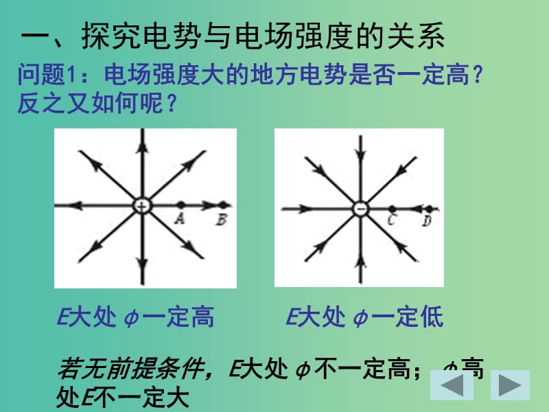 高中物理 1.6《电势差与电场强度的关系》课件 新人教版选修3-1.ppt_第3页