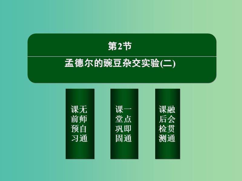 高中生物 1-2 孟德尔的豌豆杂交实验(二)课件 新人教版必修2.ppt_第2页