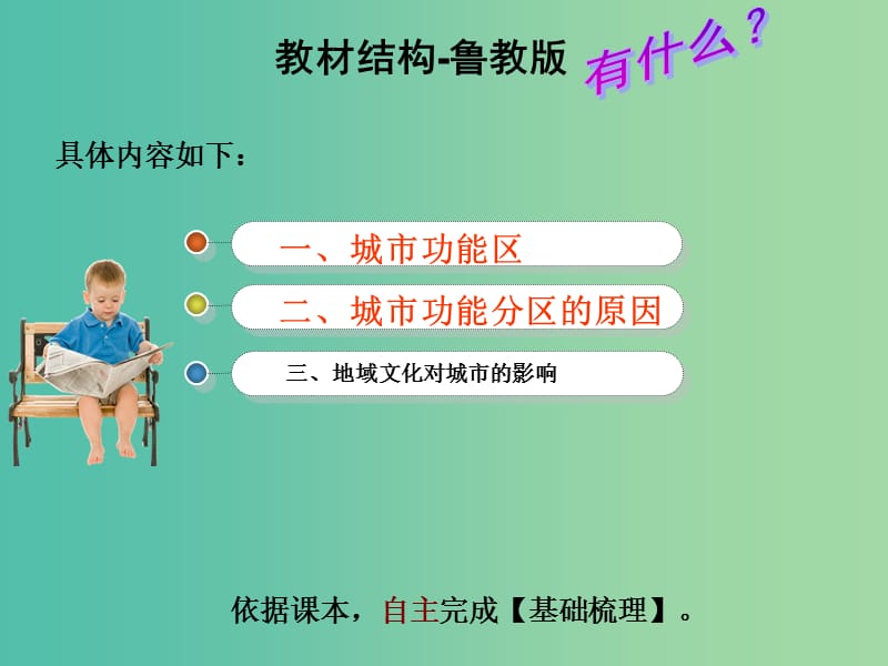 高中地理 第二单元 第三节 城市空间结构课件 鲁教版必修2.ppt_第3页