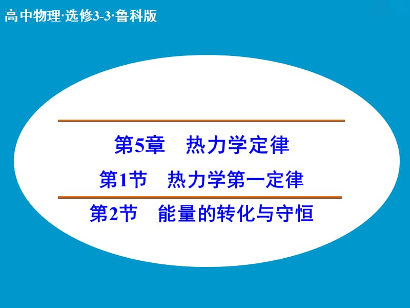 高中物理 热力学第一定律 能量的转化与守恒课件 鲁科版选修3-3.ppt_第1页