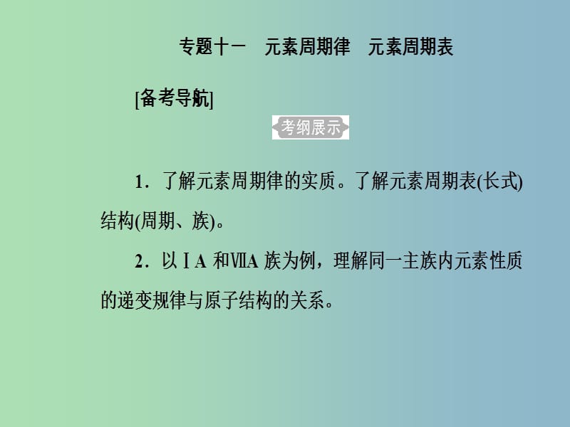 高三化学第五章专题十一元素周期律元素周期表考点1元素周期律和元素周期表的结构课件.ppt_第2页