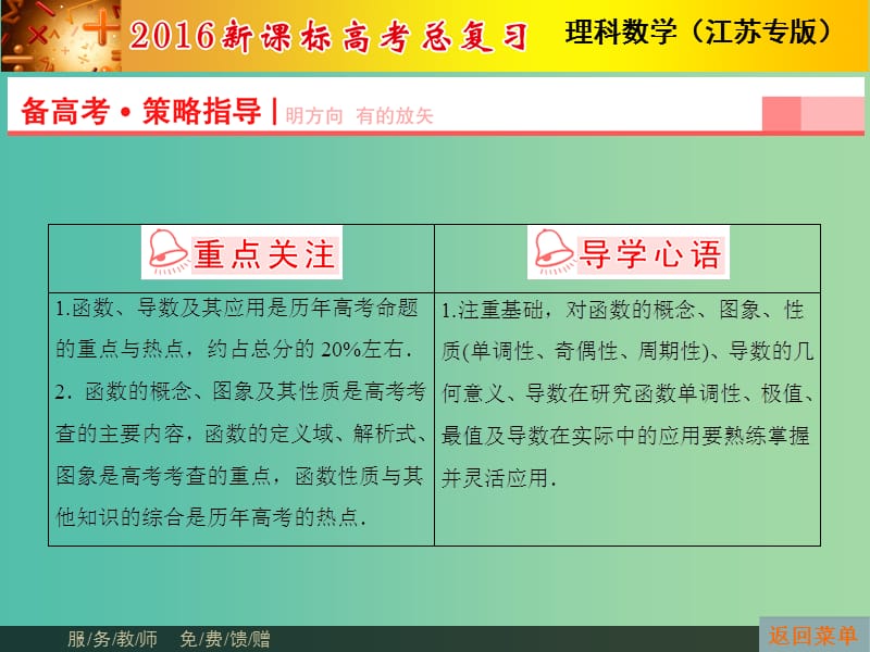 高考数学总复习 第2章 第1节 函数 导数及其应用课件 理（新版）苏教版必修1.ppt_第3页