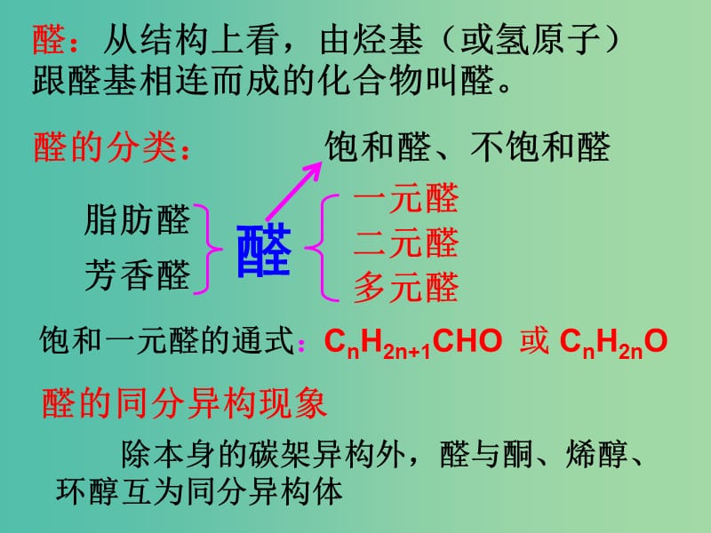 高中化学 4.3《醛 羧酸》课件2 苏教版选修5.ppt_第3页