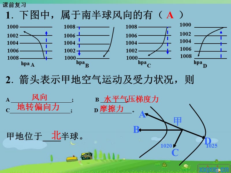 高中地理《2.2 气压带和风带》第一课时课件 新人教版必修1.ppt_第1页