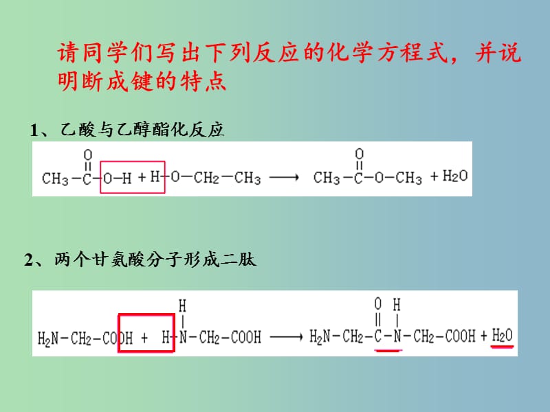 高中化学第五章进入合成有机高分子化合物的时代5.1.1合成高分子化合物的基本方法2课件新人教版.ppt_第2页