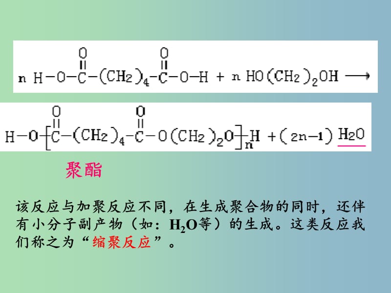 高中化学第五章进入合成有机高分子化合物的时代5.1.1合成高分子化合物的基本方法2课件新人教版.ppt_第3页