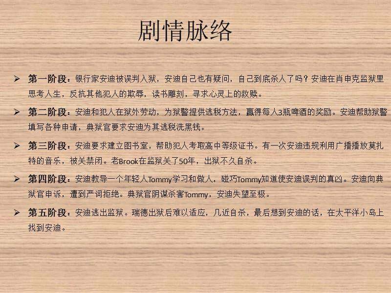 《肖申克的救赎》电影音乐赏析.ppt_第3页