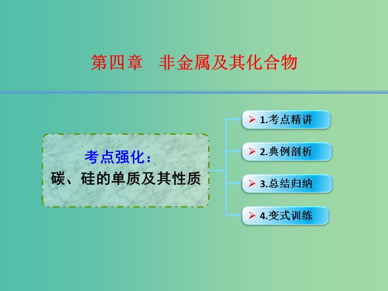 高考化学一轮复习 4.1考点强化 碳、硅的单质及其性质课件z (2).ppt_第1页