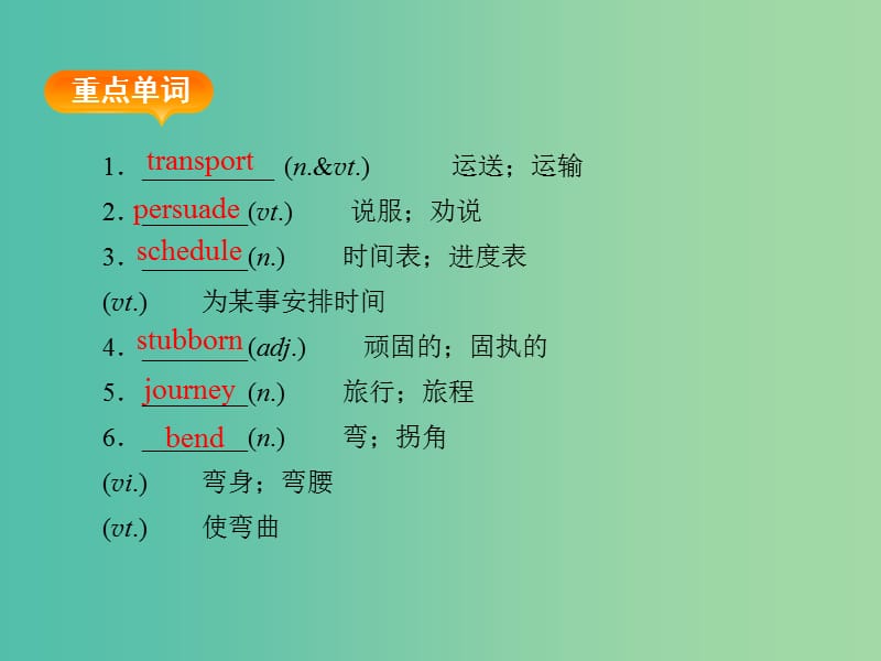 高考英语一轮复习 Unit3 Travel journal课件 新人教版必修1 (2).ppt_第3页