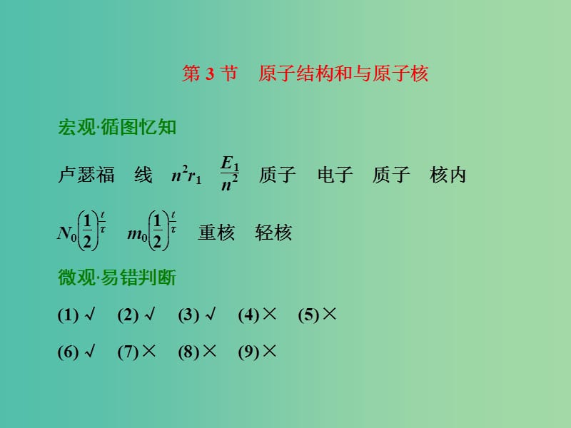 高考物理一轮复习 第十三章 动量 第3节 原子结构和与原子核习题详解课件 新人教版.ppt_第1页