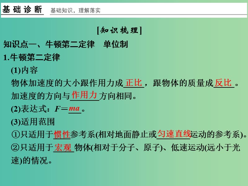 高考物理一轮复习 第3章 牛顿运动定律 基础课时7 牛顿第二定律 两类动力学问题课件.ppt_第2页