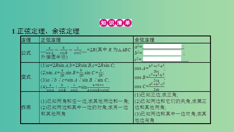 高考数学一轮复习 第三章 三角函数、解三角形 第六节 正弦定理和余弦定理及其应用课件 理.ppt_第3页