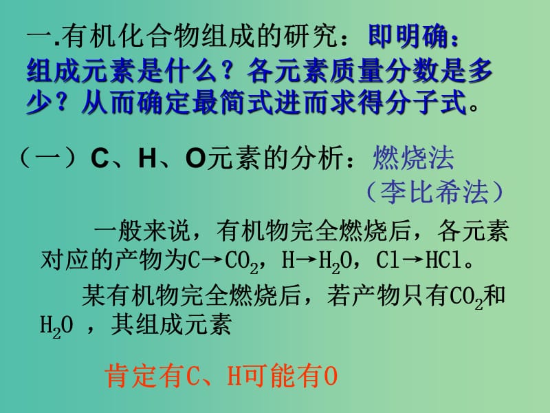 高中化学 1.2《科学家怎样研究有机物》课件2 苏教版选修5.ppt_第3页