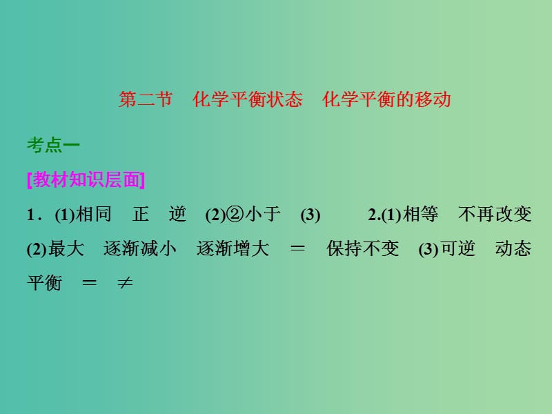 高考化学一轮复习 第二节 化学平衡状态 化学平衡的移动习题讲解课件.ppt_第1页