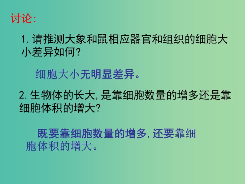 高中生物 6.1 细胞的增殖课件 新人教版必修1.ppt_第2页