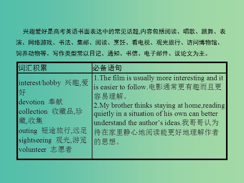 高考英语二轮复习 攻关篇 专题三 兴趣爱好课件.ppt_第2页