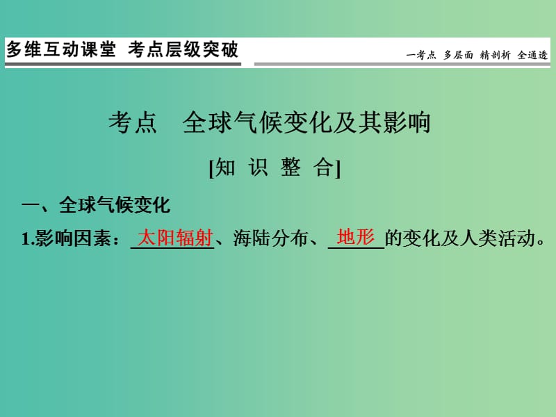 高考地理一轮复习 第五单元 自然环境对人类活动的影响 第三节 全球气候变化及其对人类的影响课件 鲁教版.ppt_第3页