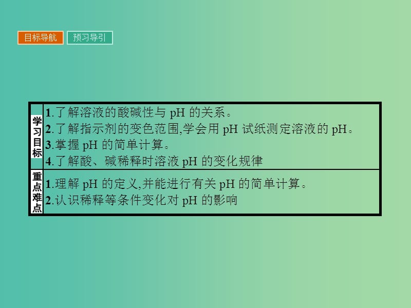 高中化学 3.2 pH的计算（第2课时）课件 新人教版选修4.ppt_第2页