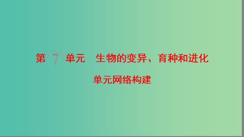 高考生物一轮复习第7单元生物的变异育种和进化单元网络构建课件.ppt_第1页