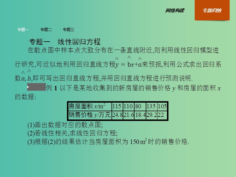 高中数学 第一章 统计案例本章整合课件 新人教A版选修1-2.ppt_第2页