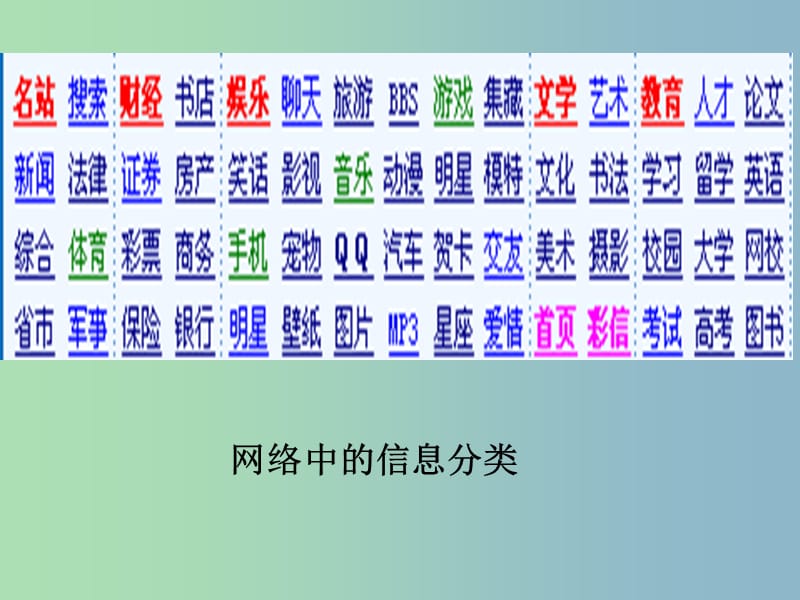 高中化学 物质的分类课件 新人教版必修1.ppt_第3页