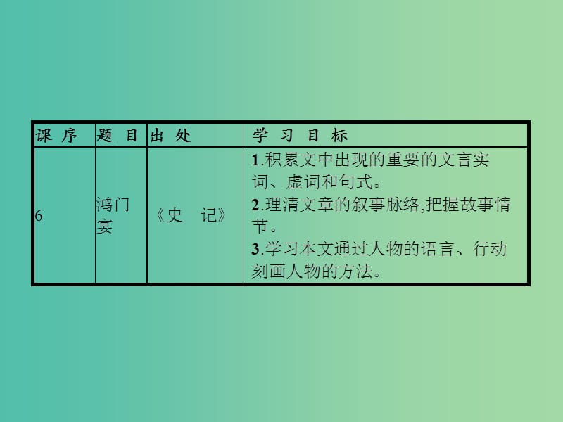 高中语文 第二单元 古代记叙散文 4 烛之武退秦师课件 新人教版必修1.ppt_第3页