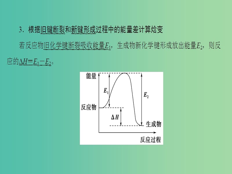 高三化学二轮复习 第1部分 专题2 化学基本理论 突破点6 反应热的计算与热化学方程式的书写课件.ppt_第3页