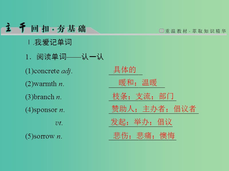 高考英语大一轮复习第1部分模块复习方略Unit2Poems课件新人教版.ppt_第2页