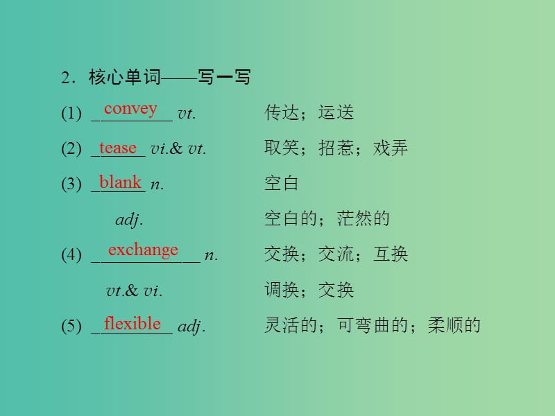 高考英语大一轮复习第1部分模块复习方略Unit2Poems课件新人教版.ppt_第3页