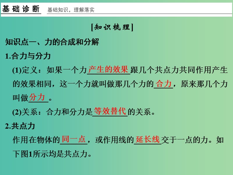 高考物理一轮复习 第2章 相互作用 基础课时5 力的合成与分解课件.ppt_第2页