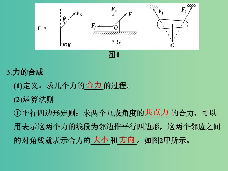 高考物理一轮复习 第2章 相互作用 基础课时5 力的合成与分解课件.ppt_第3页