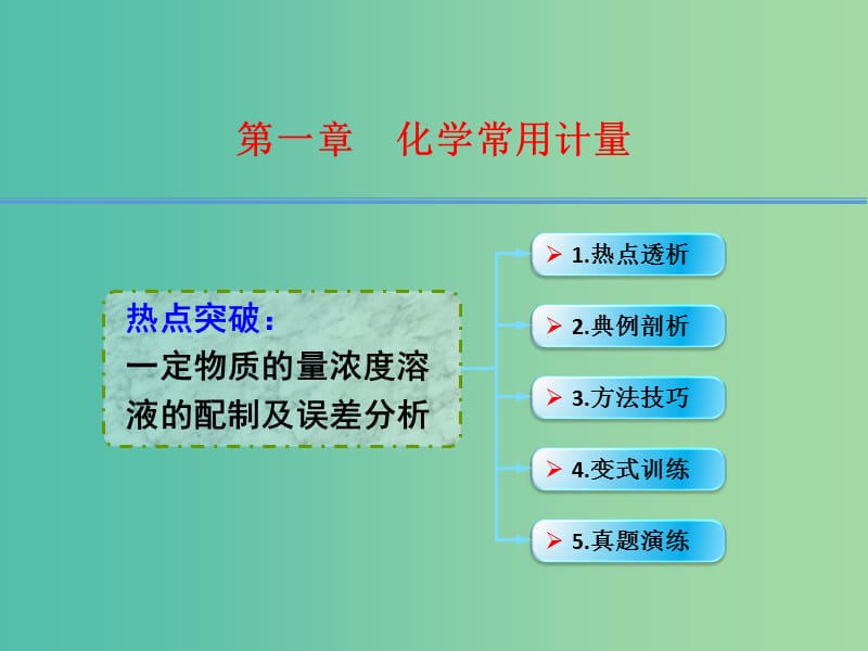 高考化学一轮复习 1.4热点突破 一定物质的量浓度溶液的配制及误差分析课件.ppt_第1页