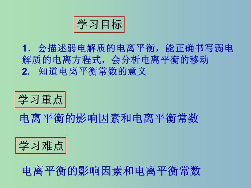 高中化学第3章物质在水溶液中的行为3.2.1弱电解质的电离平衡课件鲁科版.ppt_第3页