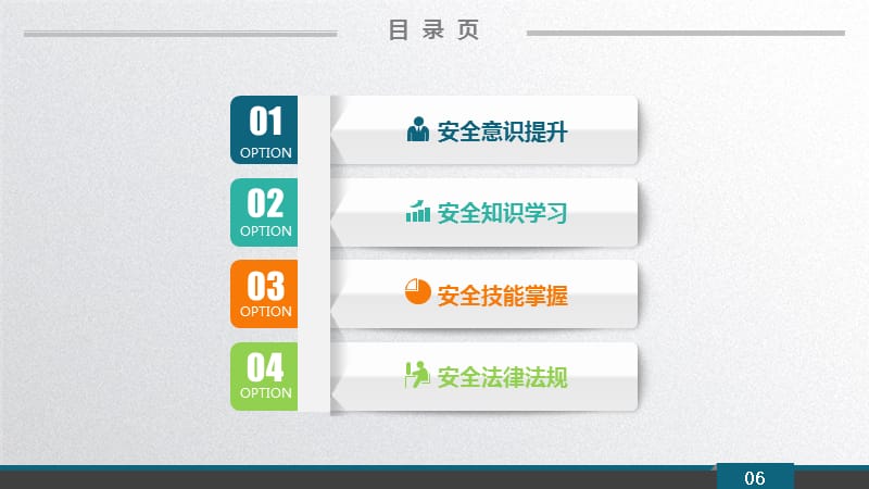 2019年安全培训课件.ppt_第3页