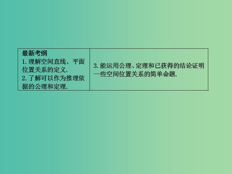 高三数学一轮复习 第八篇 立体几何与空间向量 第3节 空间点 直线 平面的位置关系课件(理).ppt_第2页