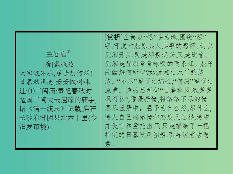 高中语文 第二单元 古代诗歌鉴赏 5 离骚课件 新人教版必修2.ppt_第2页