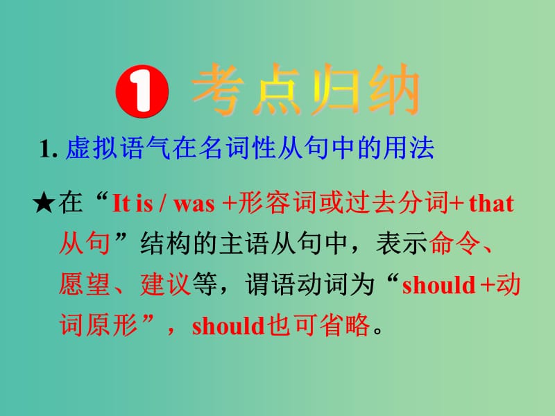 高考英语总复习 语法强攻 虚拟语气课件.ppt_第2页